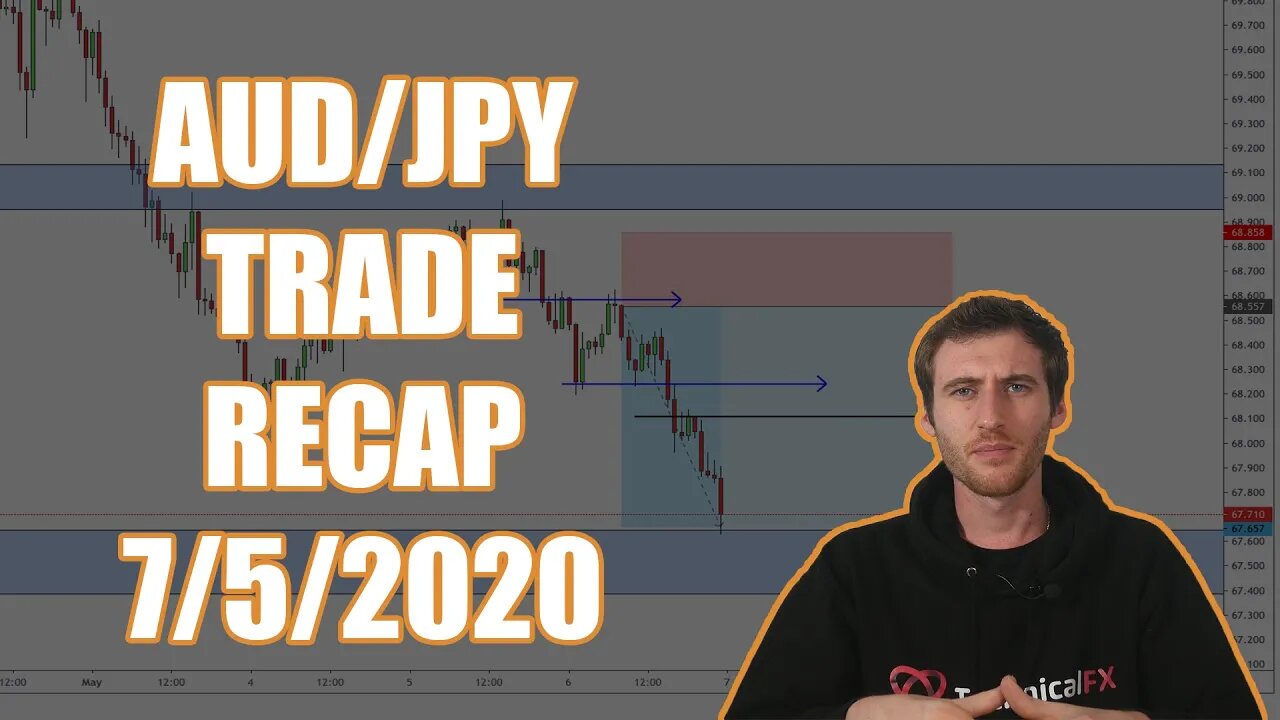 AUD/JPY TRADE RECAP BANKING +3% - 7/5/2020