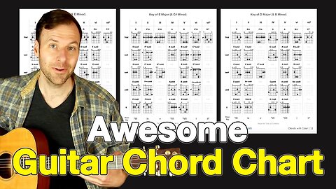 Guitar Chord Chart PDF Walkthrough - Learn new chords & theory!