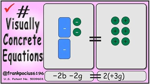 VISUAL EQUATION _ -2b -2g = 2(+3g) _ SOLVING BASIC EQUATIONS _ SOLVING BASIC WORD PROBLEMS