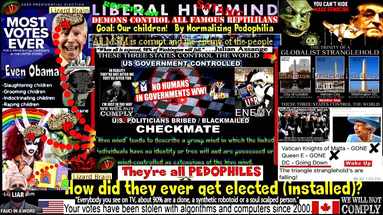 U.S. Politicians and the entire government owned and controlled [psychopath satanic demons] - human?