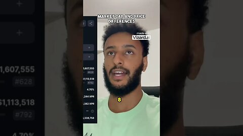 Market Cap and Price Differences XPR NETWORK