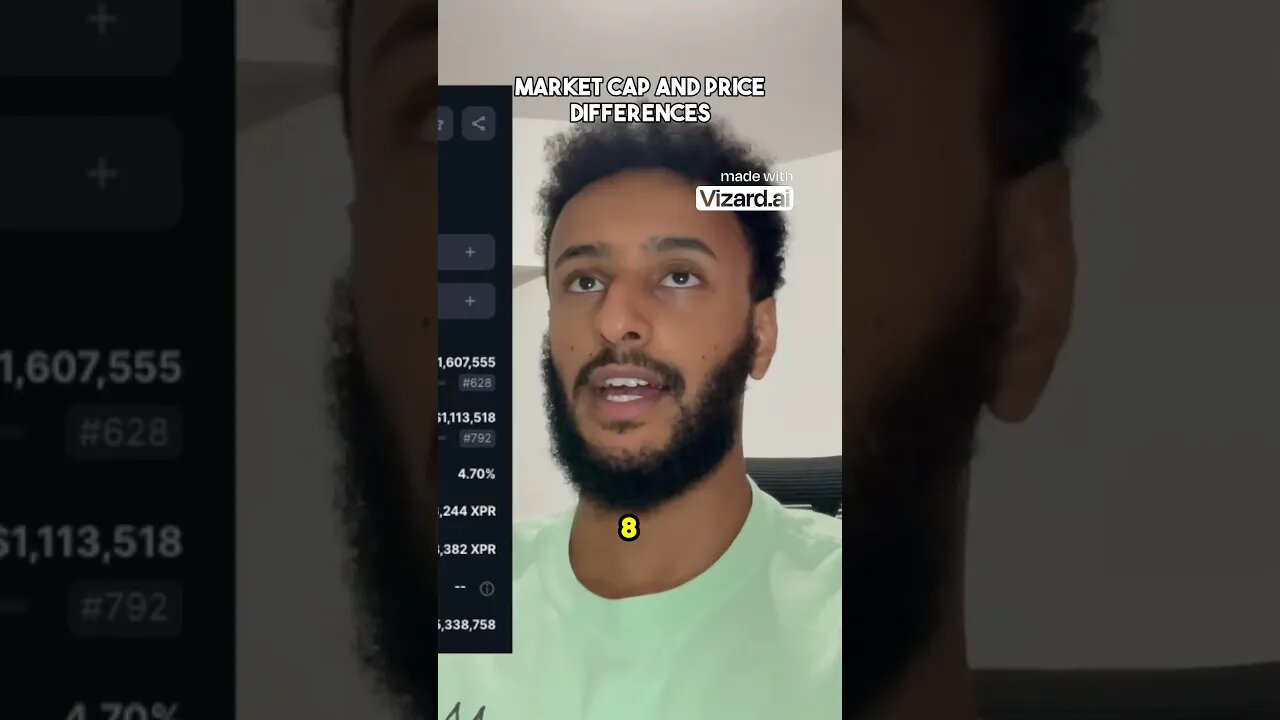 Market Cap and Price Differences XPR NETWORK