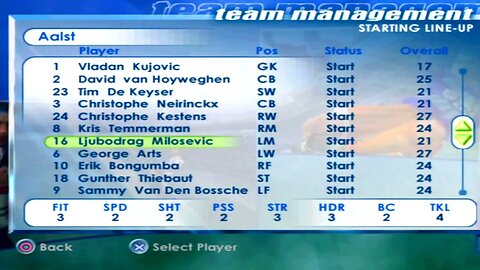 FIFA 2001 Aalst Overall Player Ratings