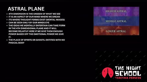 ASTRAL PLANE | 4th DIMENSION | ENTITIES WITH NO BODY