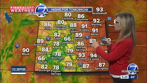 Smoky skies likely to persist over Front Range through the weekend