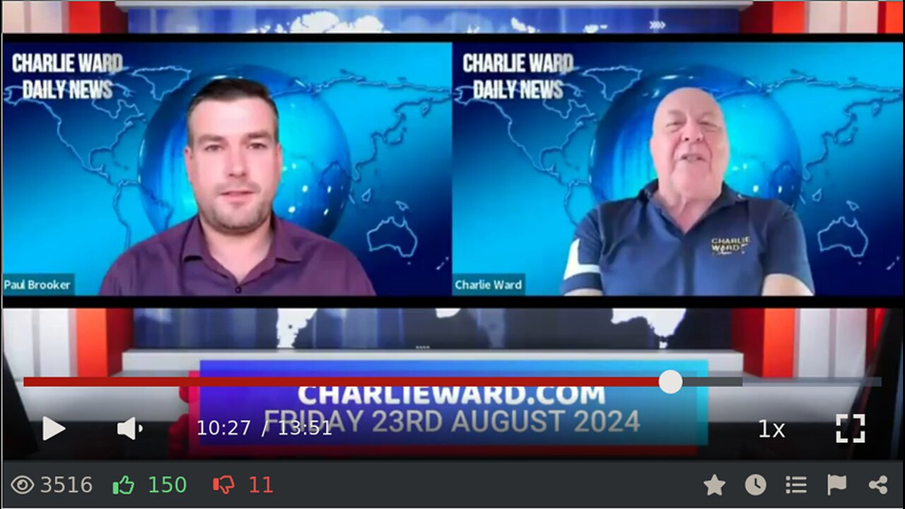 Dr. Charlie Ward Promotes the Fake Neuralink(No Common Sense nor faculties with his comments)