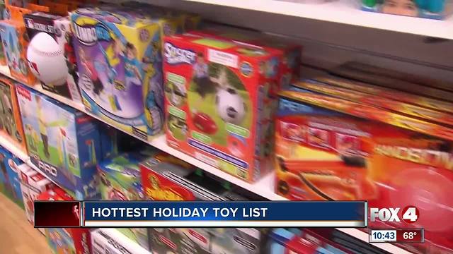 What to know before your holiday toy shopping