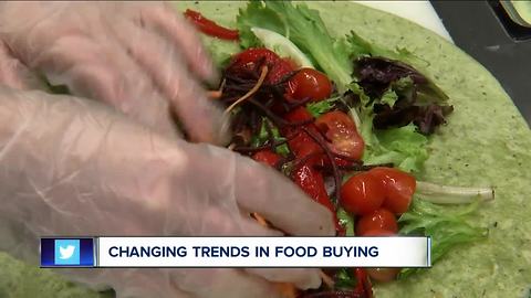 Changing trends in food buying