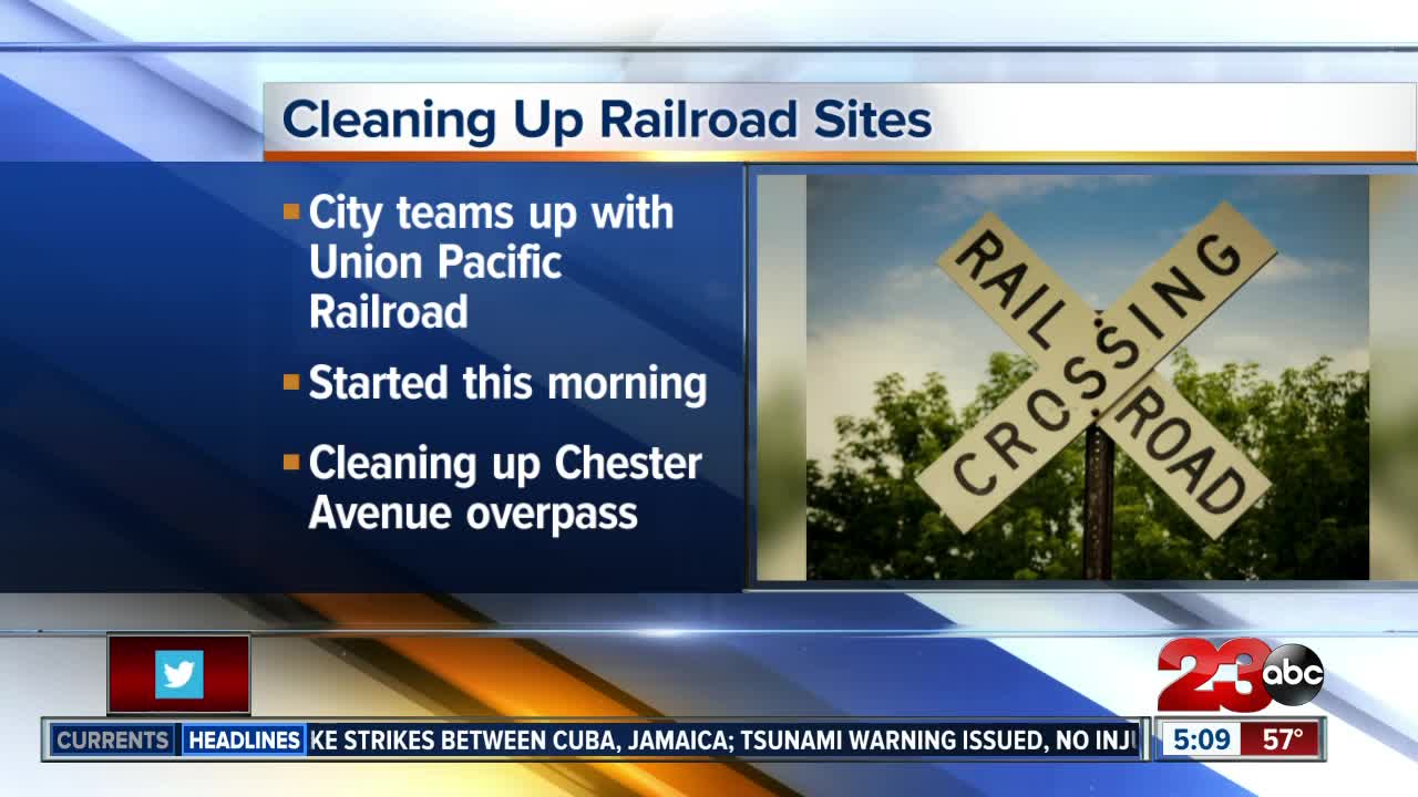 Railroad cleanup event