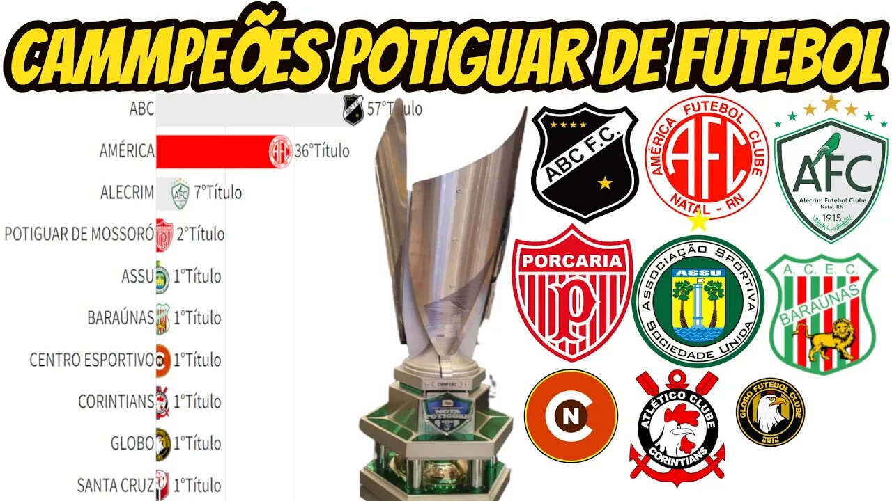 CAMPEÕES DO CAMPEONATO DO RIO GRANDE DO NORTE(CAMPEONATO POTIGUAR)1919-2022