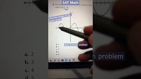 Find the zeroes ‘f(x) = 0 from the given graph#algebra#youtubeshorts #mathtrick#satmath#youtube