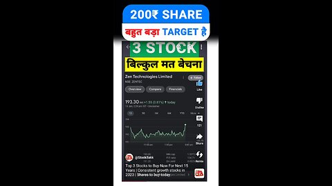 200 Rupees Stock to Invest