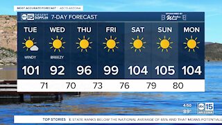 Cooler temperatures for the rest of the week