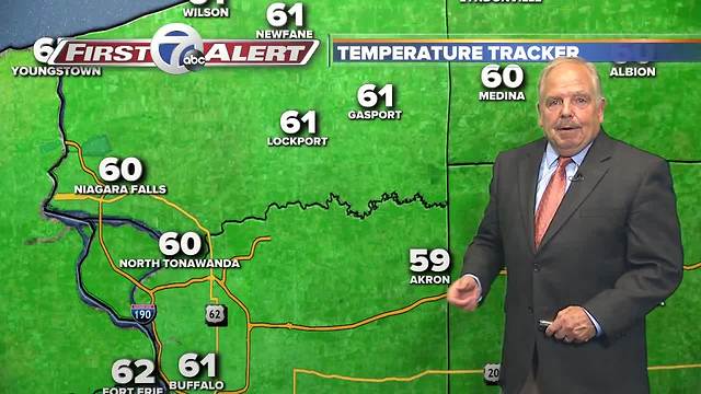11PM SATURDAY NIGHT FIRST ALERT FORECAST