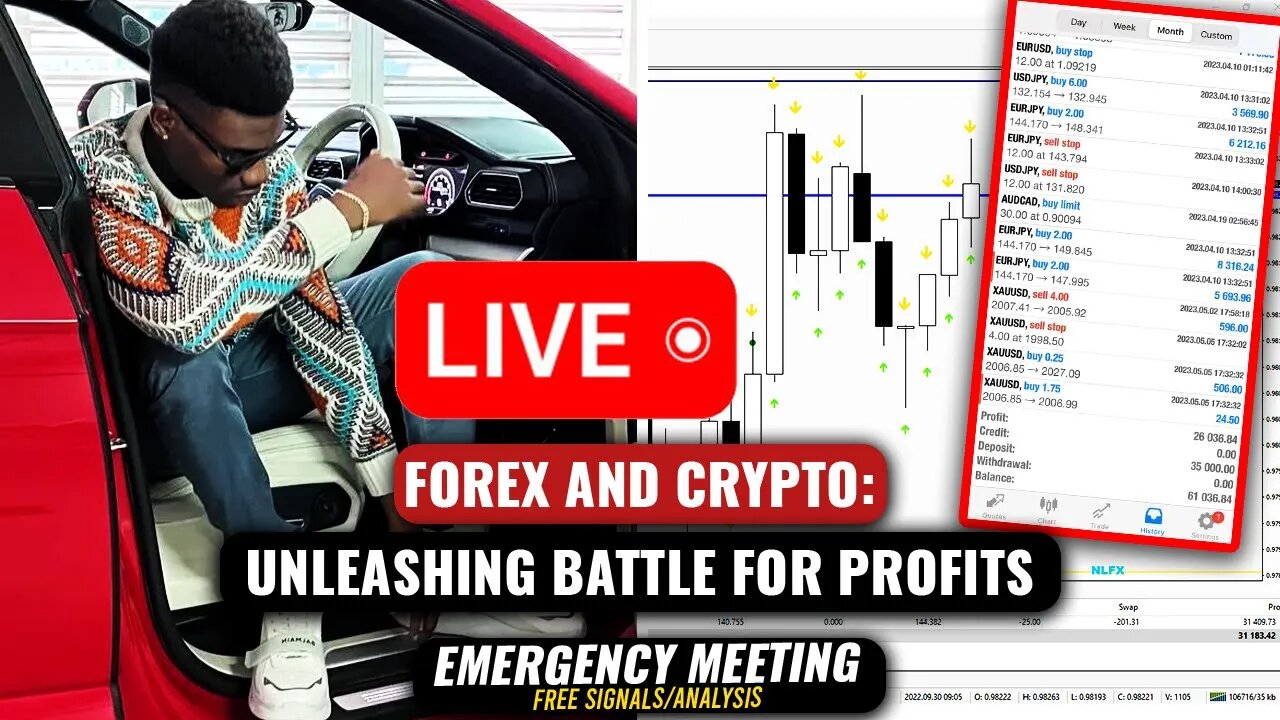 🚨Forex Live Trading Signals/Analysis XAUUSD / EURUSD / GBPJPY - New York Session 26/07/2023