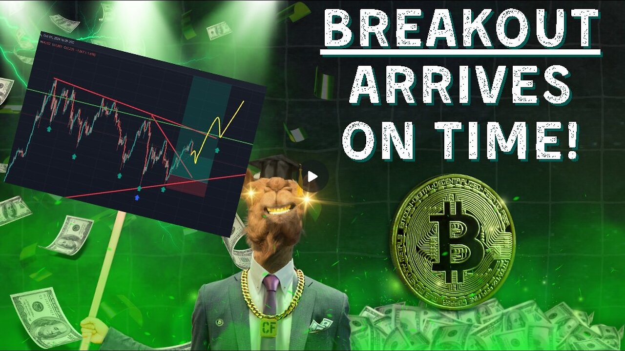 Bitcoin: Late Cycle Breakout HAPPENING NOW!!