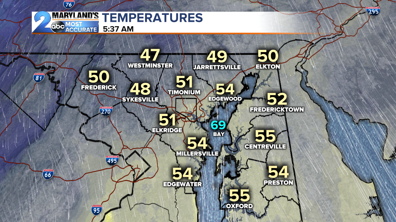Cool Morning, Mild Afternoon