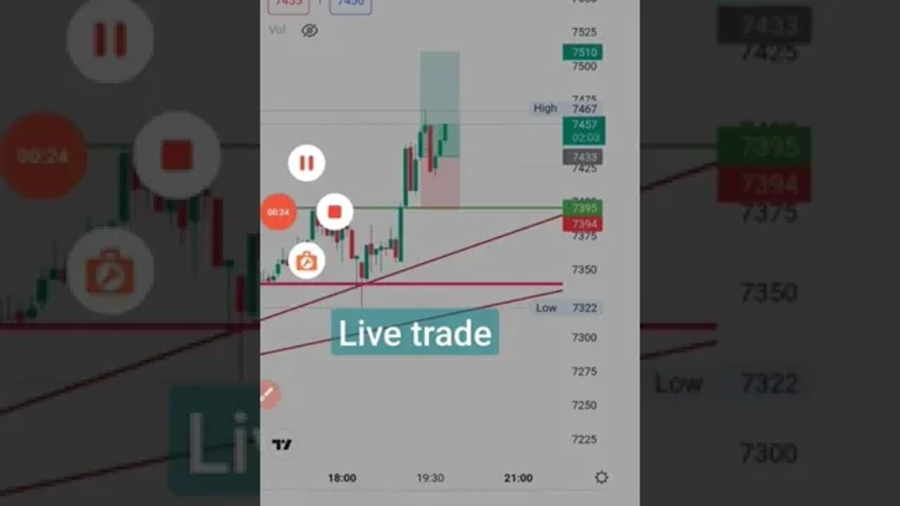 live trade crudeoil intraday trading