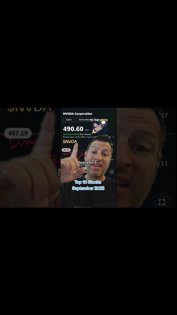 Top 10 Stocks September 2023 #top10 #stockmarket #news #business #finance #trending #richtv