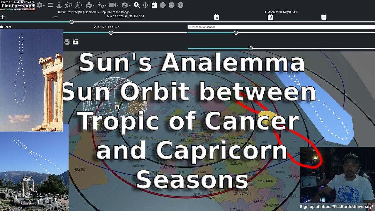 Sun's Analemma - Sun Orbit between Tropic of Cancer and Capricorn - Seasons