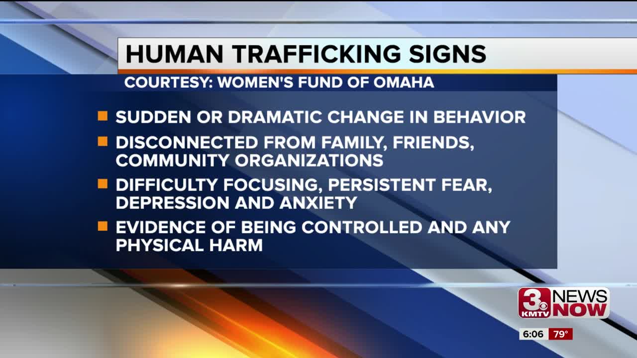 Looking for Signs of Human Trafficking