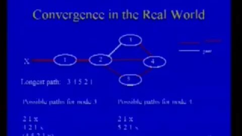 The Impact of Internet Policy and Topology on Delayed Routing Convergence