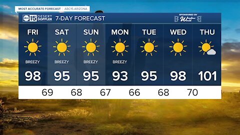 FORECAST: Triple digits out of here in time for Mother's Day