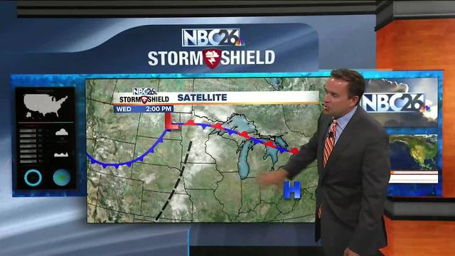 NBC26 Storm Shield weather forecast