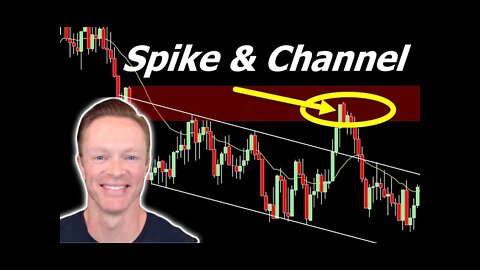 Find the Best Entry Price with these Spike and Channels