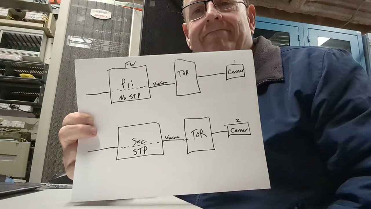 Network Admin Life - Firewall Failover Fix