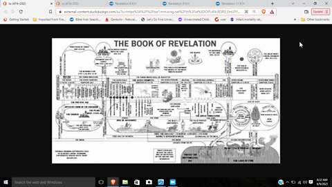 Order of events in Revelation