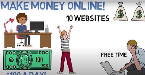 10 Legit Ways To Make Money And Passive Income Online - How To Make Money Online