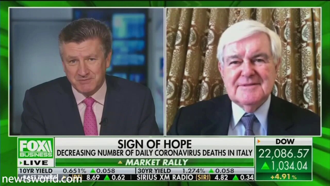Newt Gingrich on Varney and Co | Fox Business Channel | April 6, 2020
