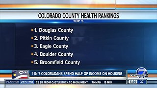 Housing costs are impacting our health