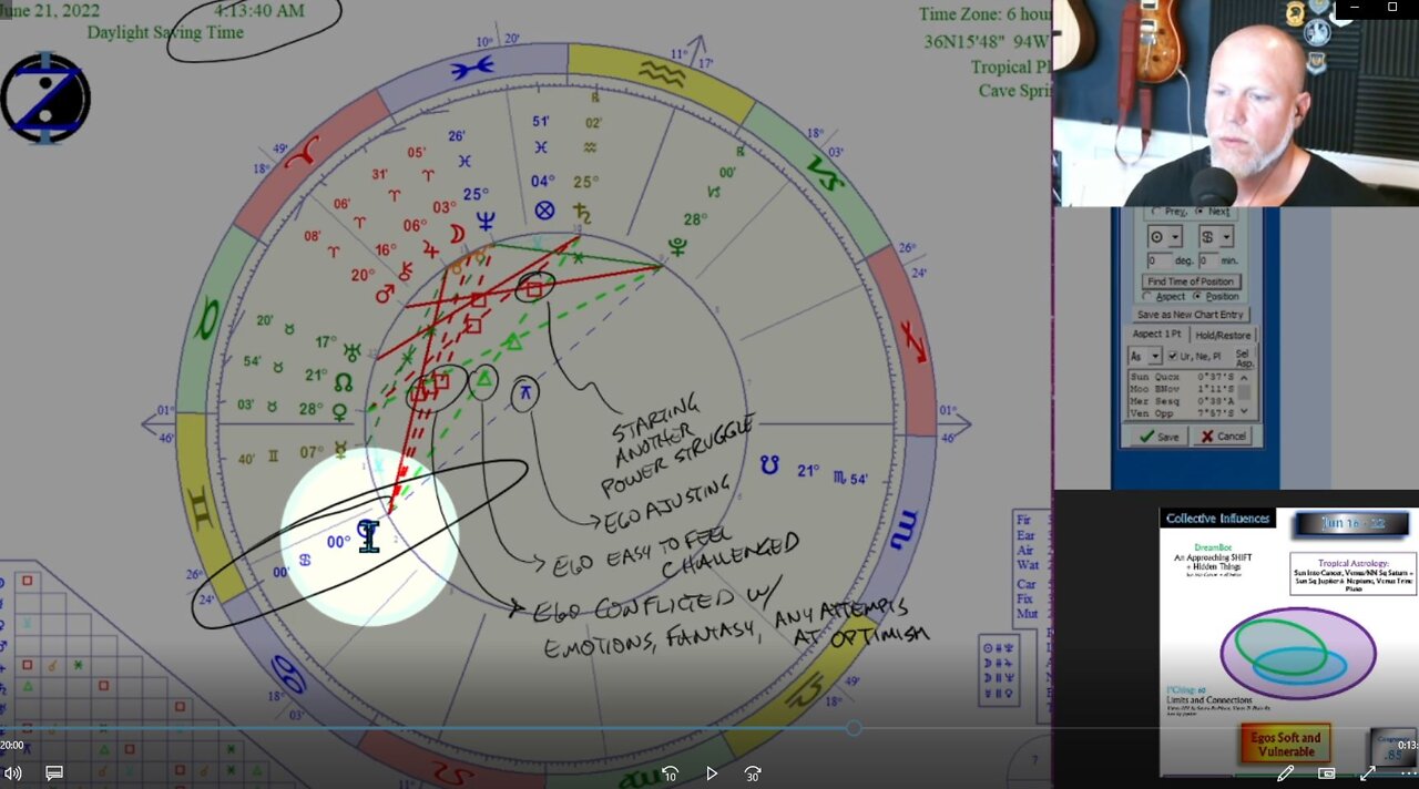 Happy Summer Solstice, CIRF Family! How to CIRF 6/16 - 6/22