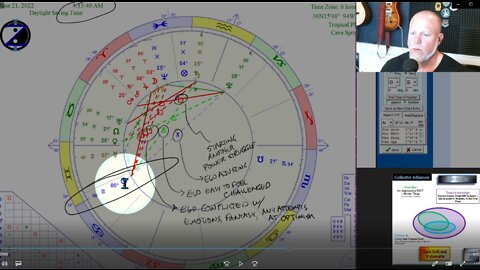 Happy Summer Solstice, CIRF Family! How to CIRF 6/16 - 6/22