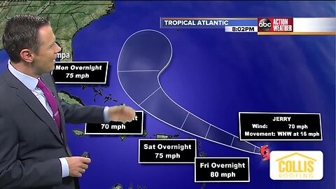 Tracking the Tropics: September 19 Morning Update