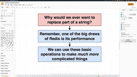 Are These Commands in Redis Even Useful? (008)