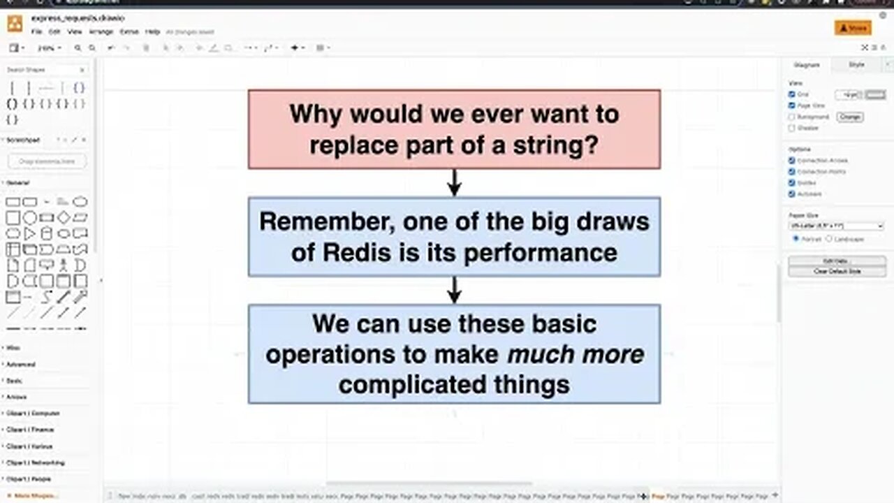 Are These Commands in Redis Even Useful? (008)