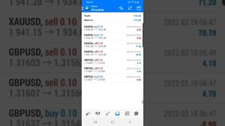 G.O.B.E. Forex Copy Paste Signals 80% Accurate 🤑💯😱