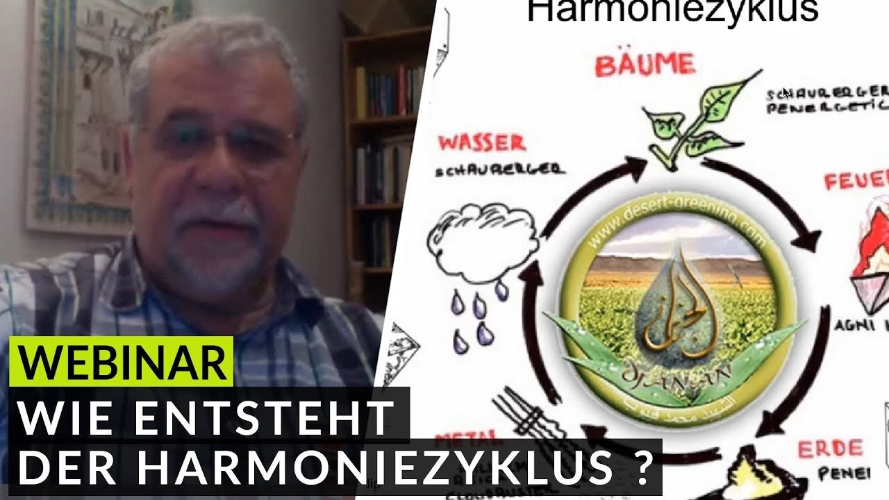 Sphärenharmonieanlage - Unsere 1.Webinar hier Kostenlos👍! Lerne mit der Desert Greening Akademie