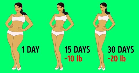 Weight loss tips fo buy click destination