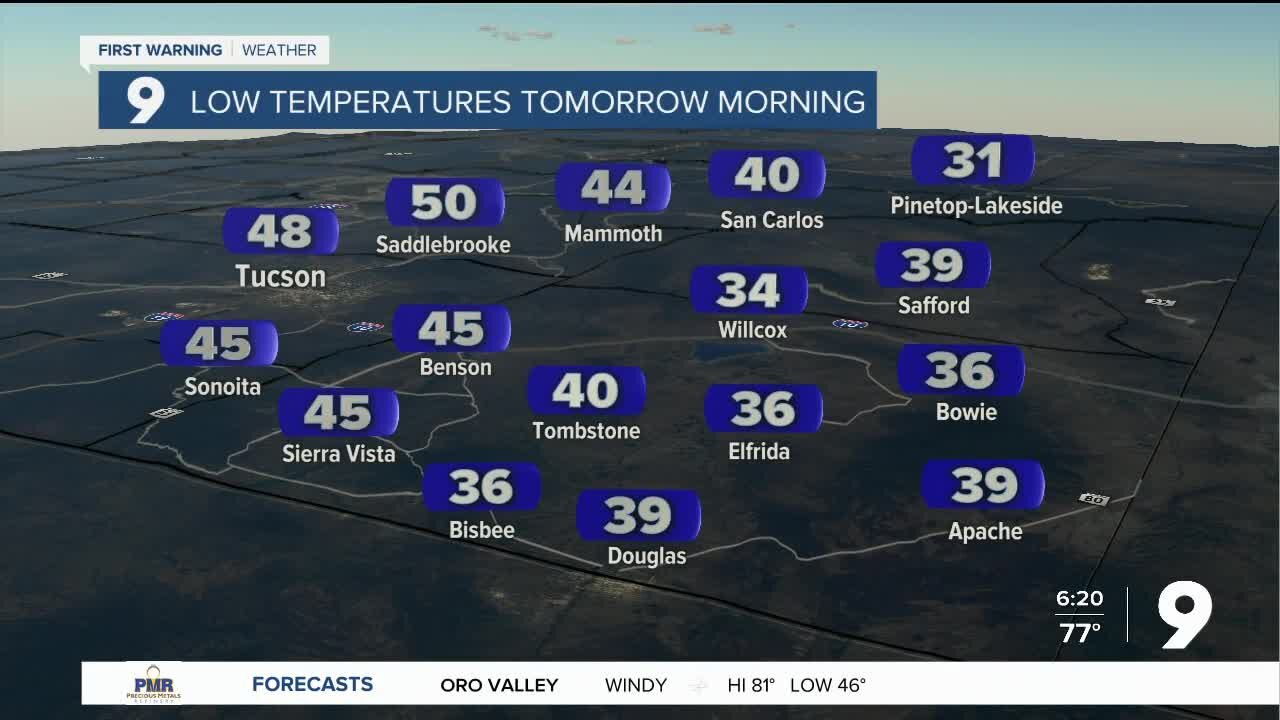 Another storm system brings wind and a brief cool down