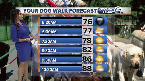South Florida Friday morning forecast (9/14/18)
