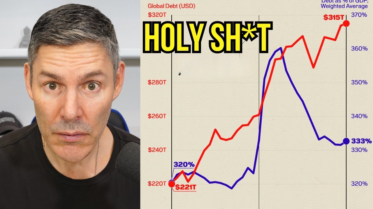 Global Debt Just Hit Levels You Won't Believe (Here's Why It Matters)