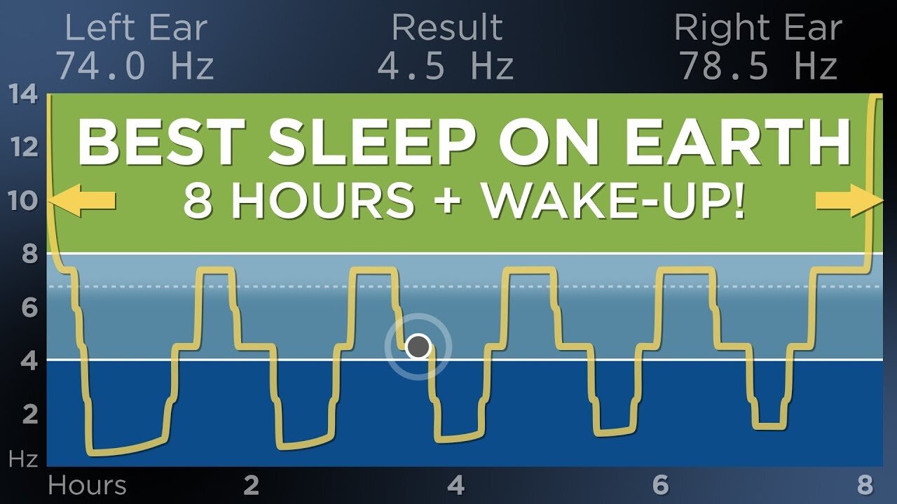 [SUPER-ADVANCED] 8-Hour Sleep! Growth Hormone, Memory, Learning and More: The Best Binaural Beats