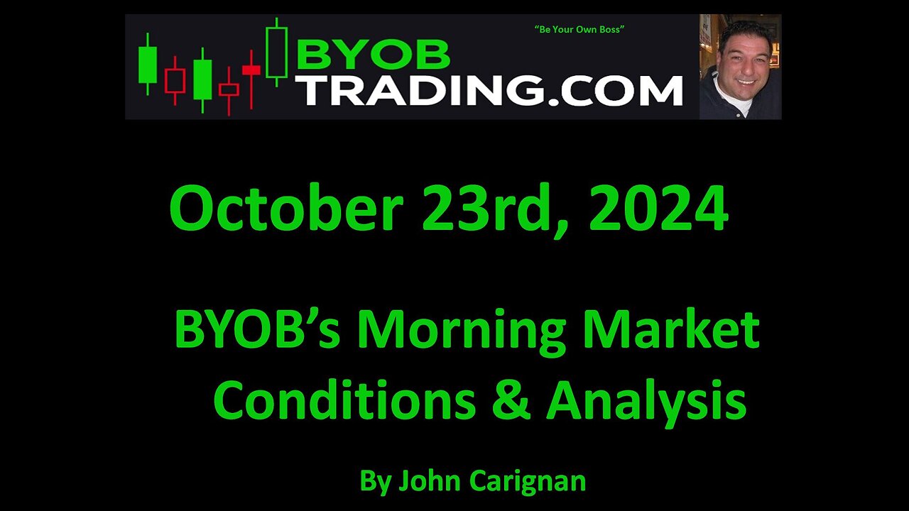 October 23rd, 2024 BYOB Morning Market Conditions and Analysis. For educational purposes only.