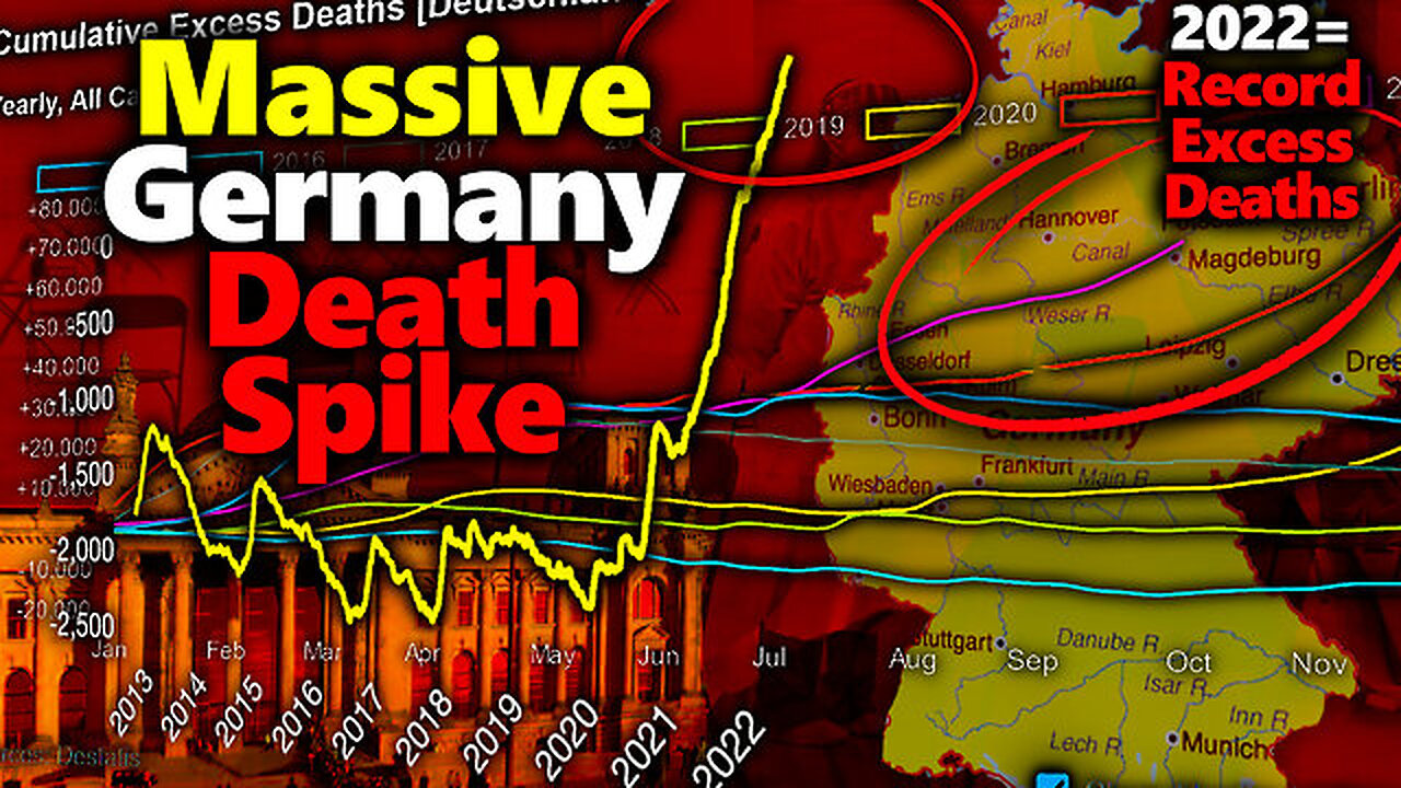 Germany Sees HUGE Spike In Excess Deaths After Vaccine Rollout