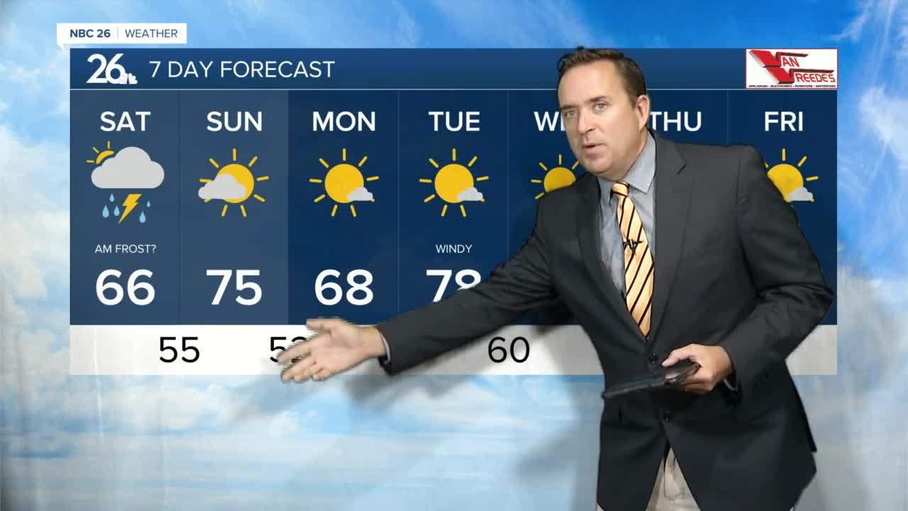 NBC 26 weather forecast