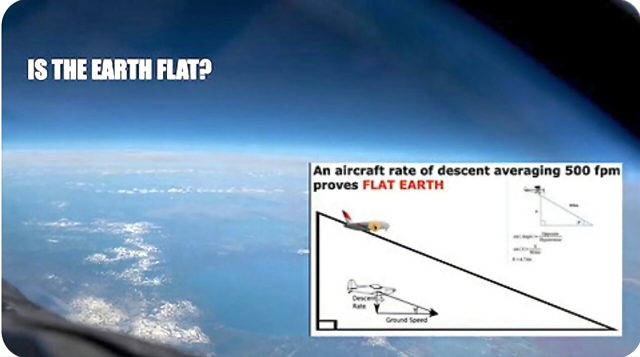 28 Commercial Pilots Confirming Flat Earth!